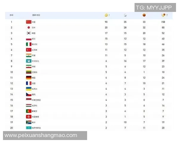 重庆排球队荣登排球灵活性排行榜第五名展现卓越实力与潜力