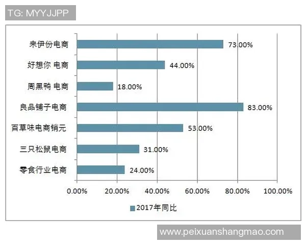杭州足球队选拔赛点评团队协作表现分析与未来发展展望